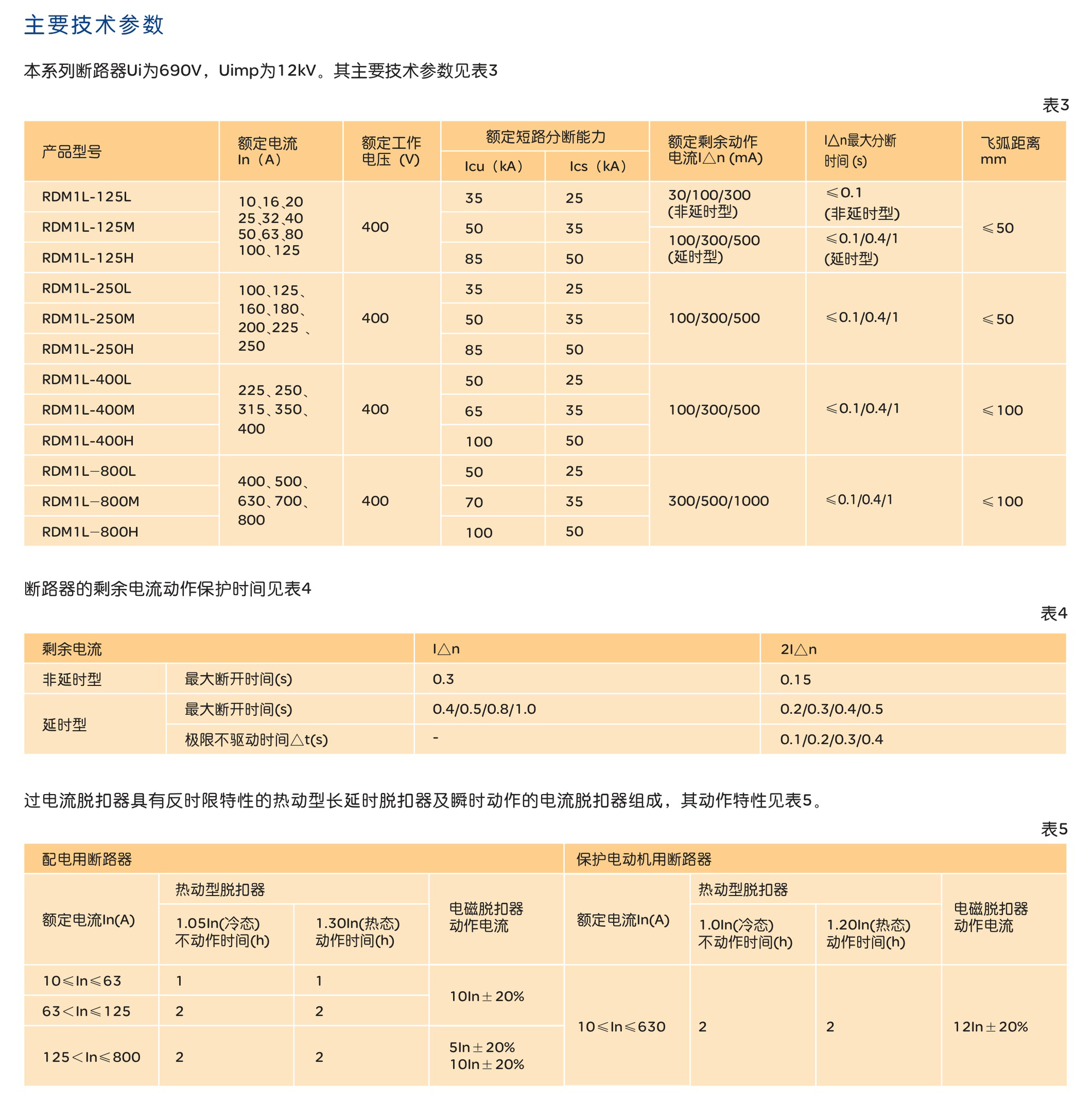 人民电器RDM1L系列剩余电流动作断路器 