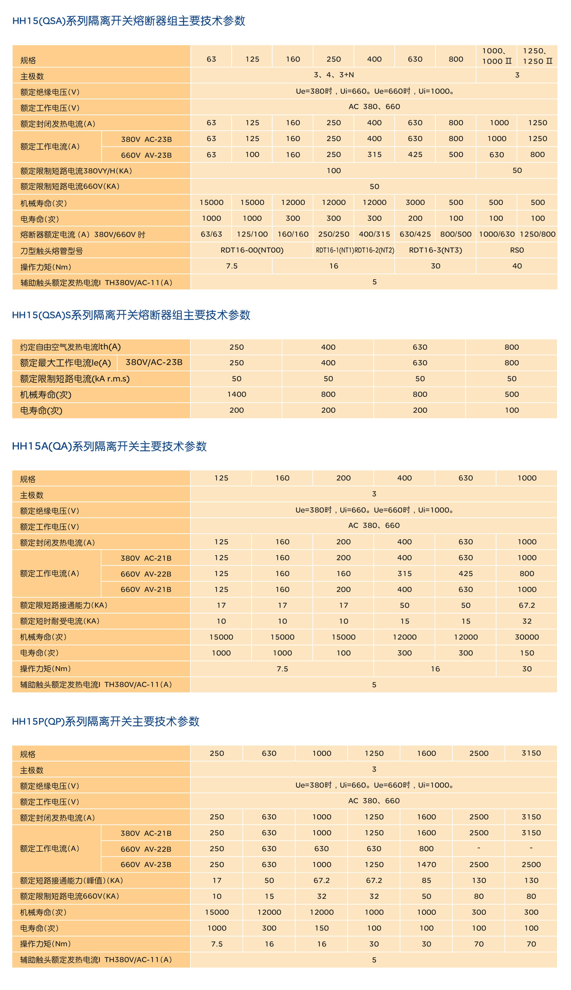 人民电器HH15系列隔离开关熔断器组 