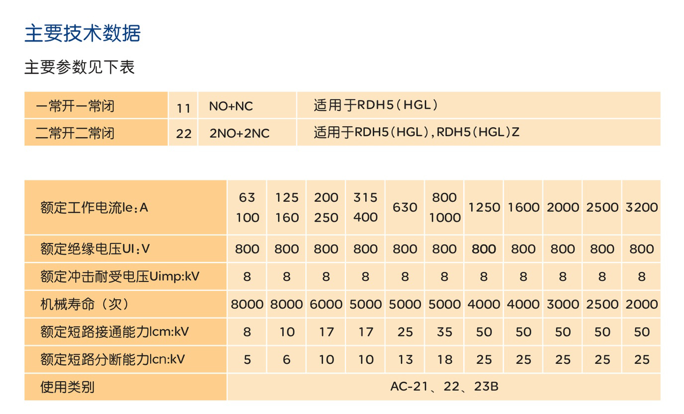人民电器RDH5(HGL)系列负荷隔离开关 