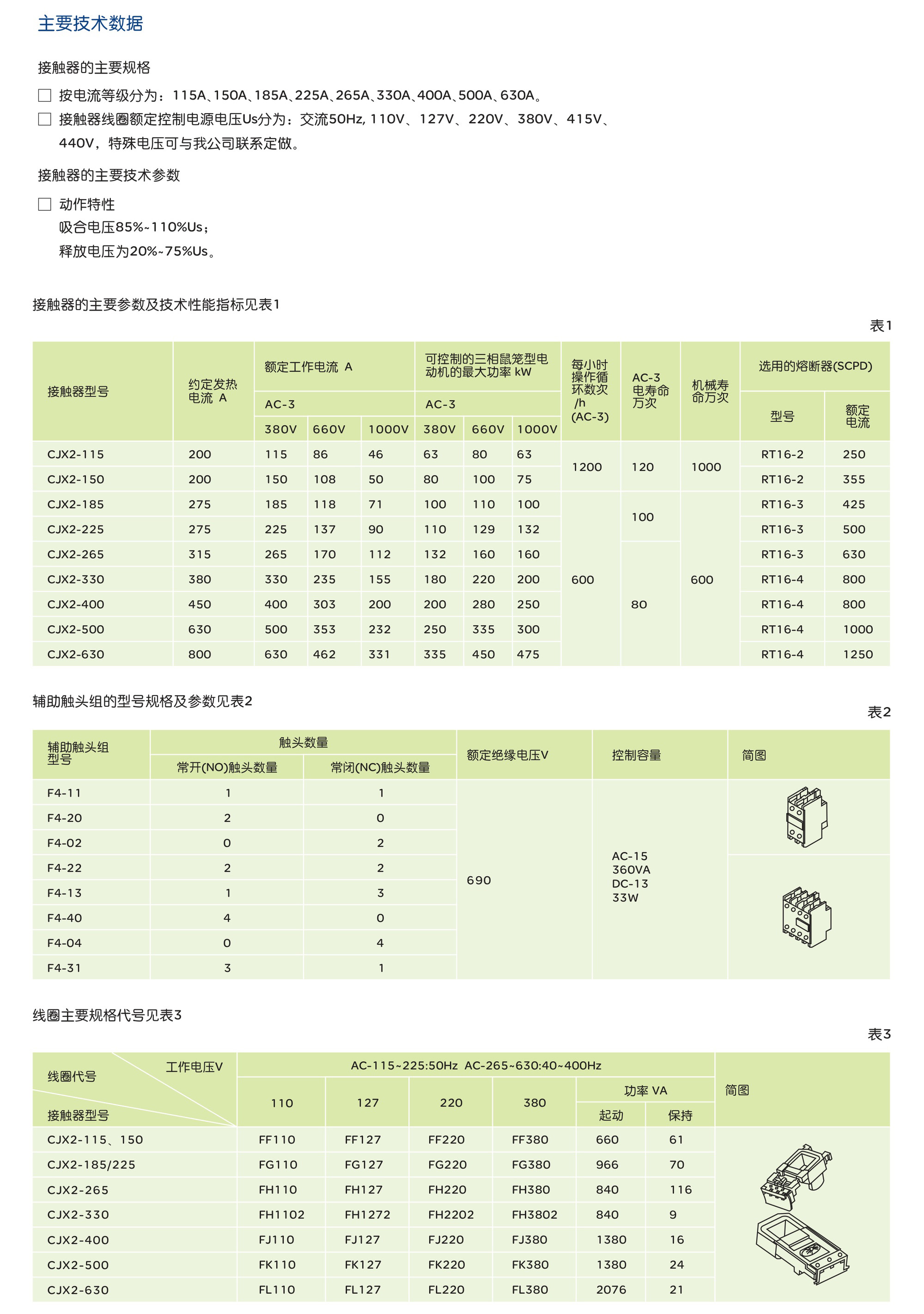 人民电器CJX2-115~630 系列交流接触器 