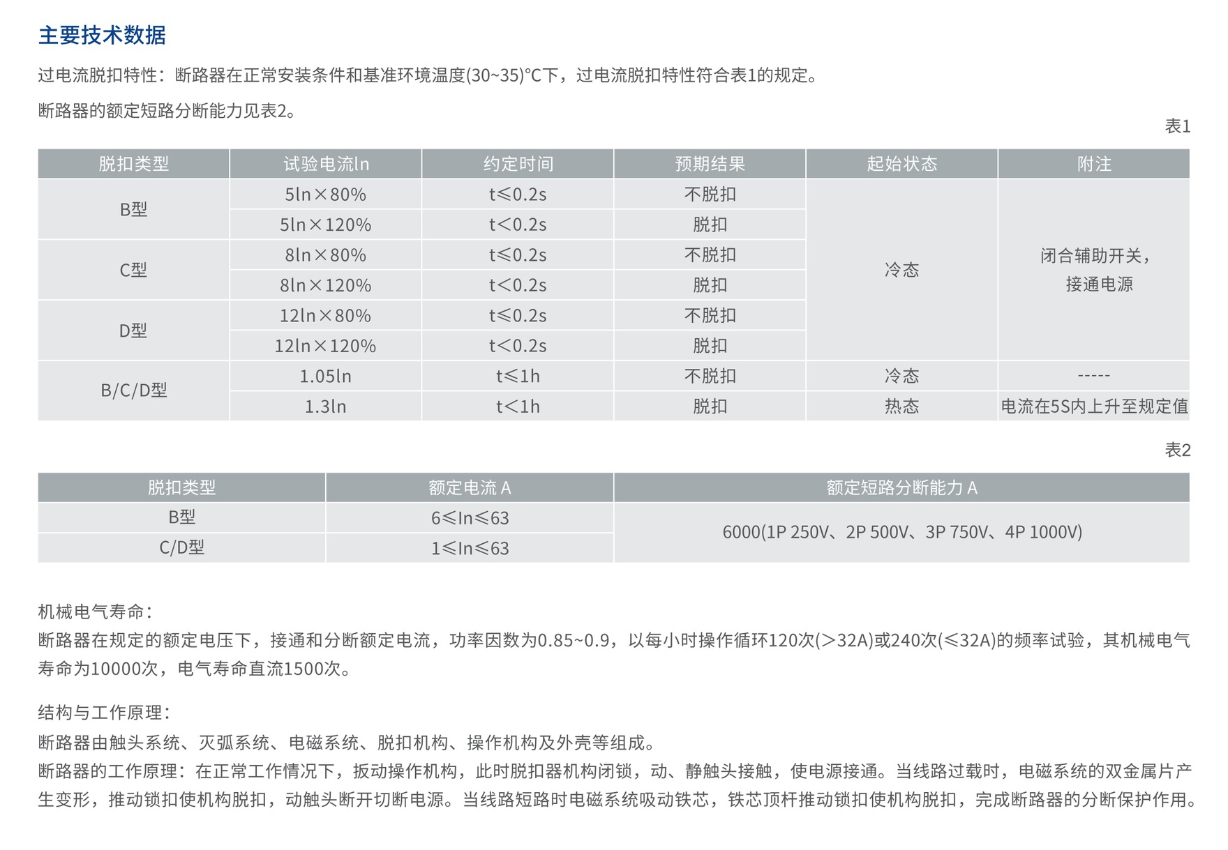 人民电器RDB8DC-63系列小型直流断路器 