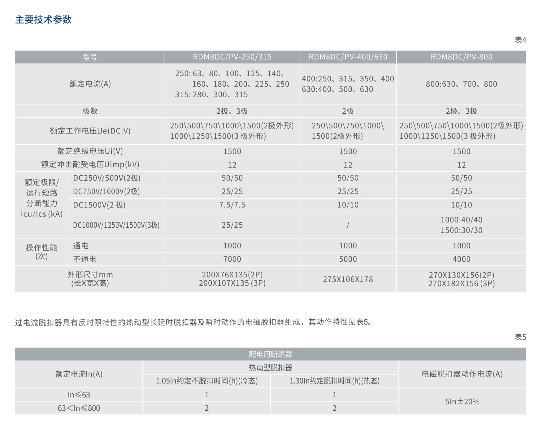 人民电器RDM8DC系列直流型塑料外壳式断路器 