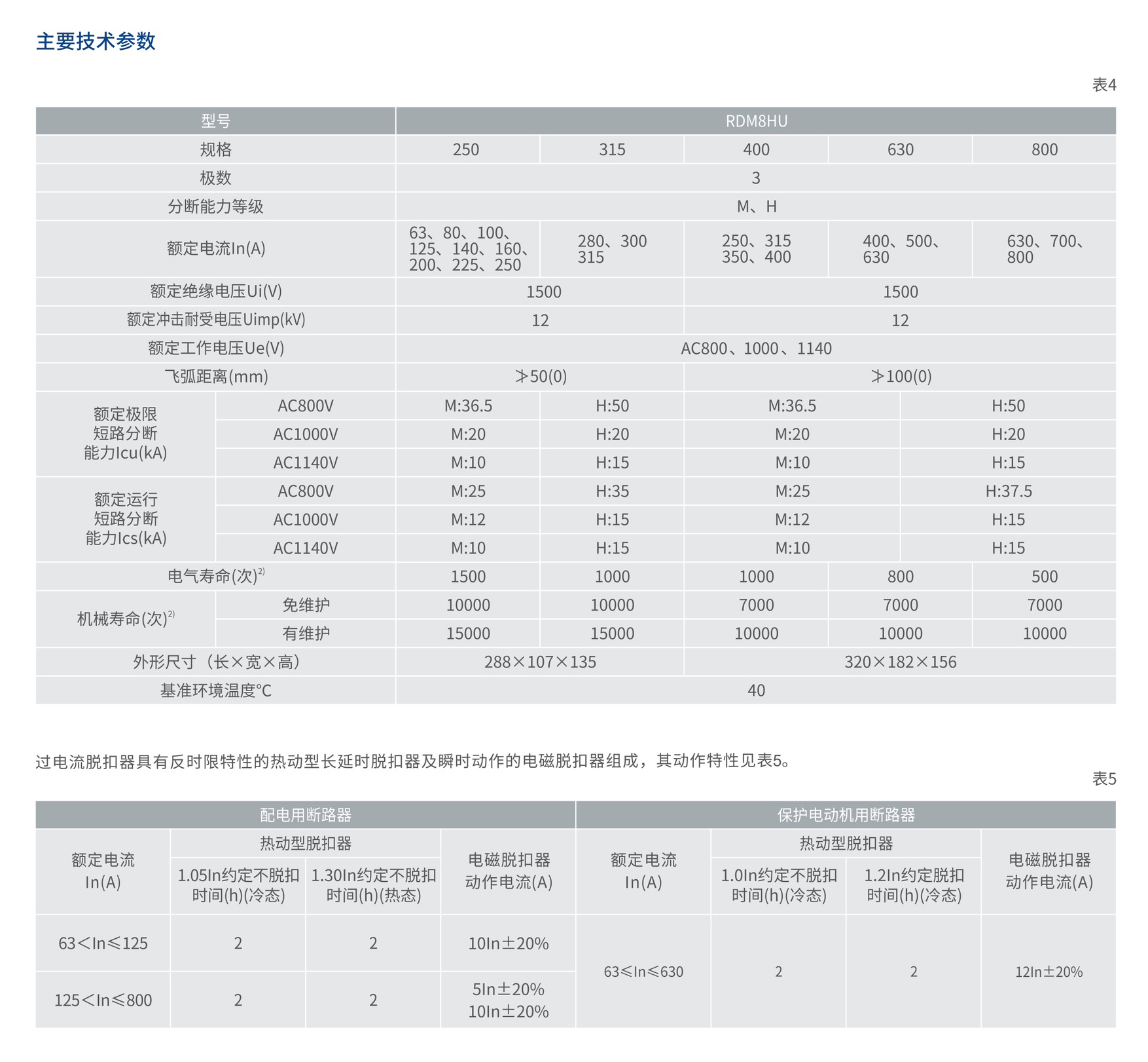 人民电器RDM8HU系列高电压塑料外壳式断路器 