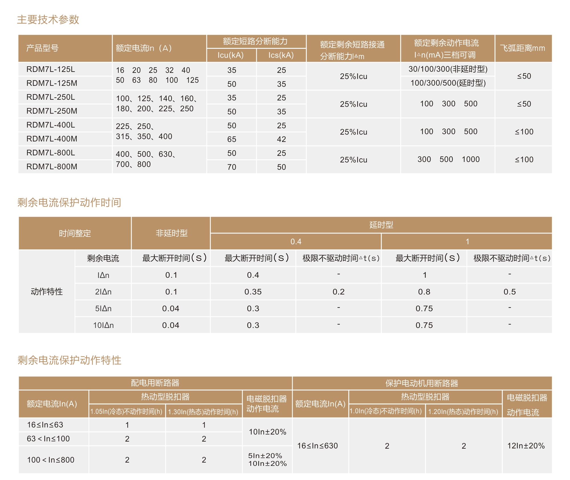 人民电器RDM7L系列剩余电流保护断路器 