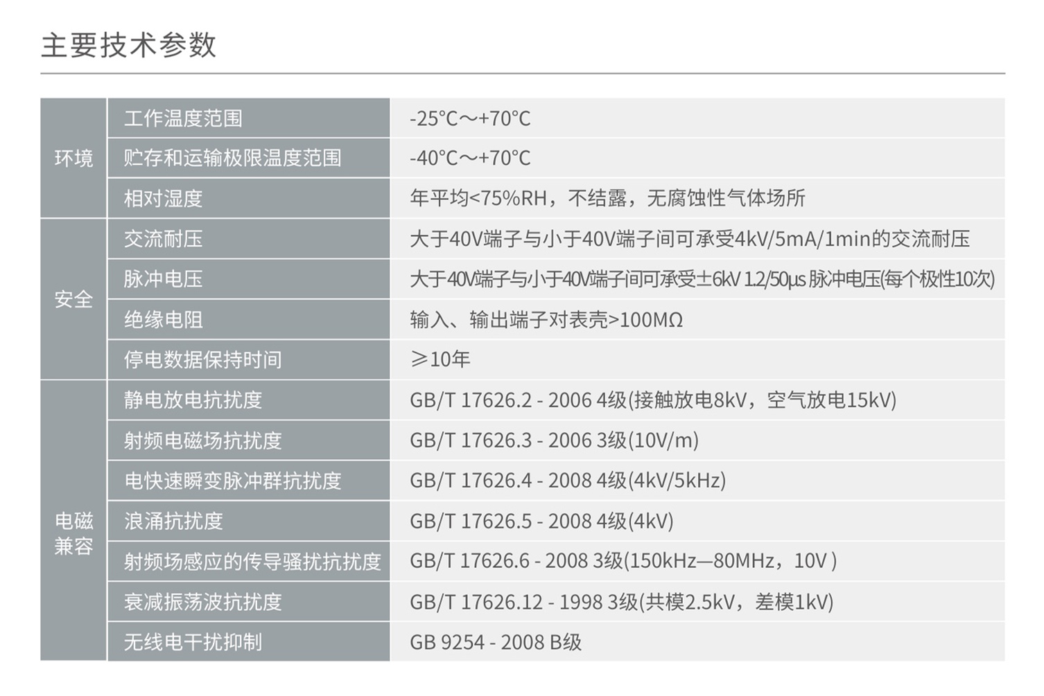 人民电器DDSU858/DTSU858/DSSU858 电子式电能表(导轨式)系列 