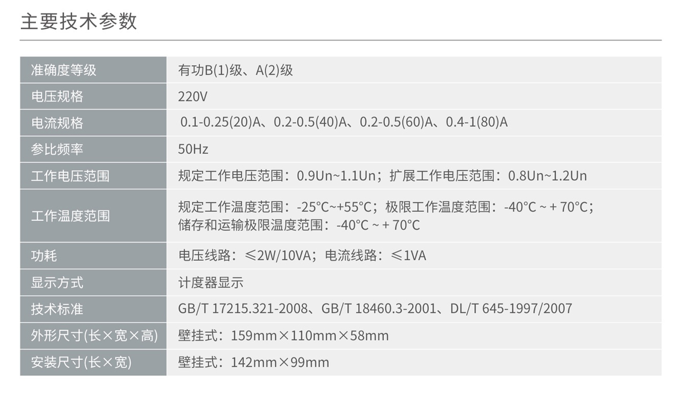 人民电器DDSY858型单相电子式预付费电能表系列 