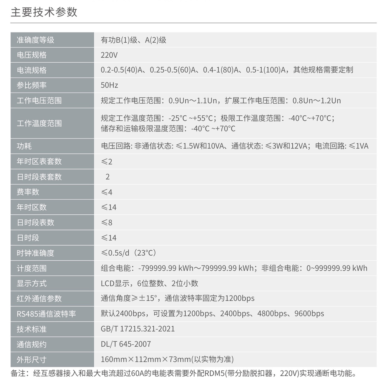 人民电器DDZY858/DDZY858-Z/DDZY858-G/-综单相远程费控智能电能表 