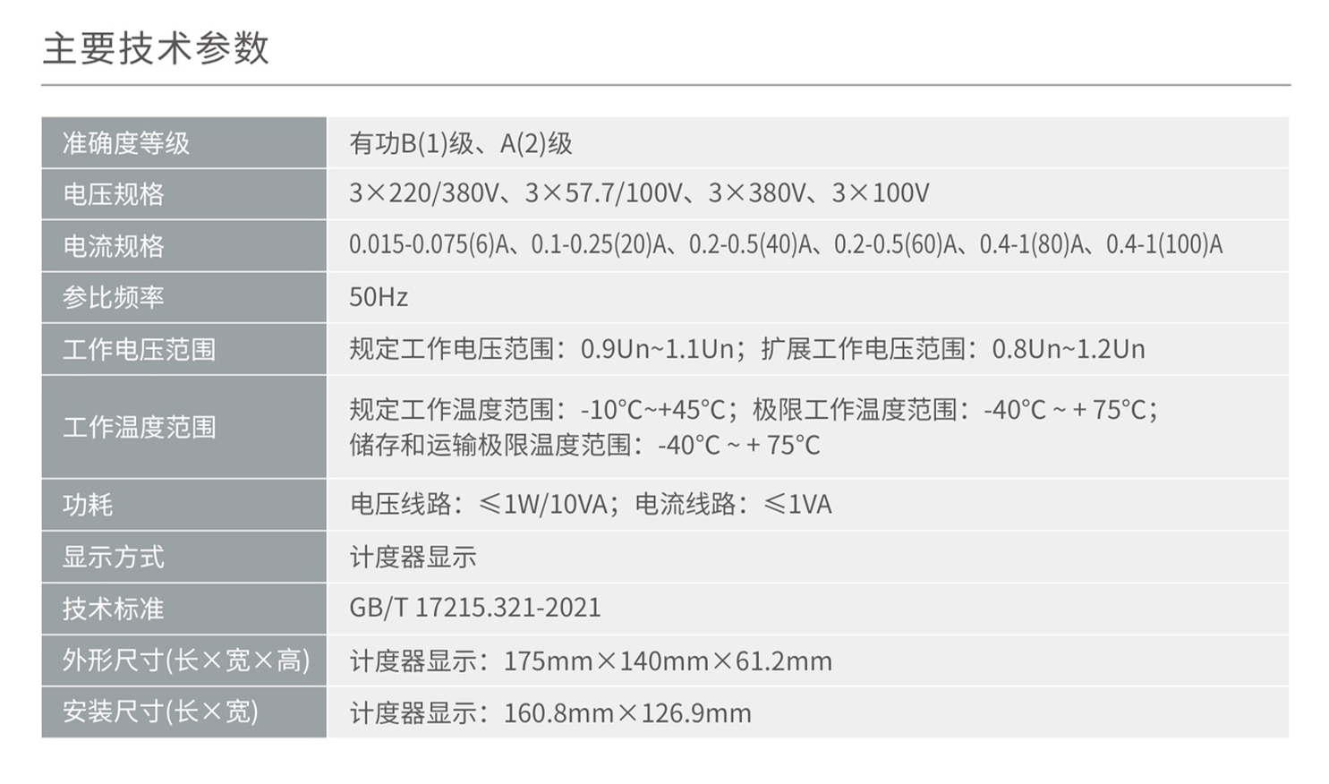 人民电器DTS858-D/DSS858-D型三相电子式电能表 
