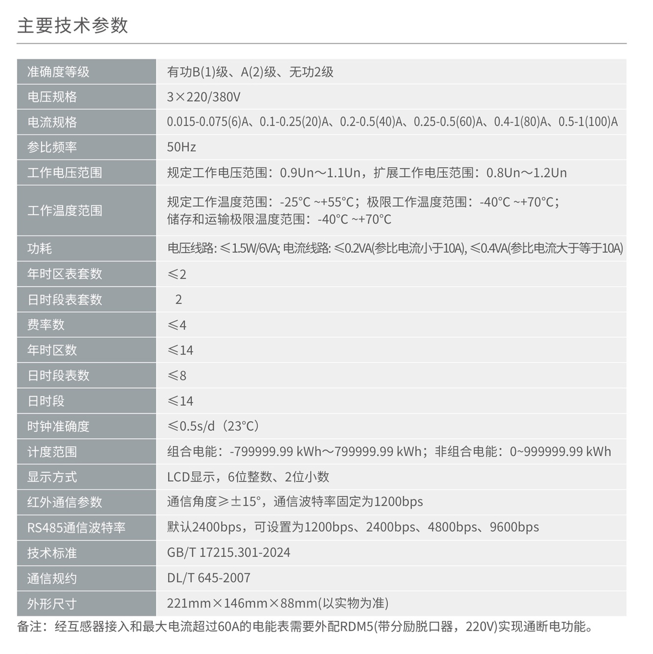 人民电器DTZY858/DSZY858-□-综三相远程费控智能电能表 