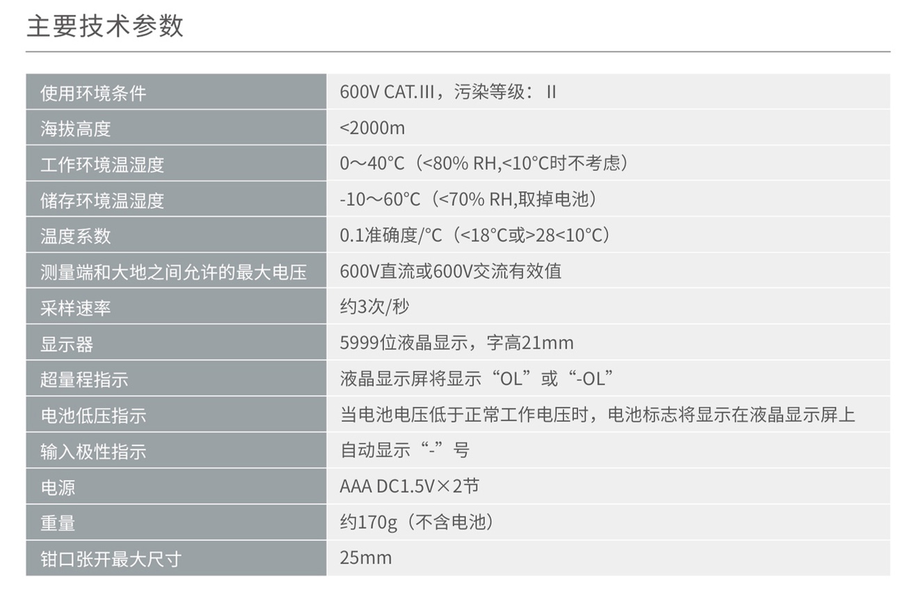 人民电器RM858-Q数字型钳形表 